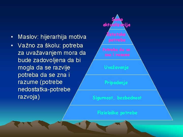 Samo aktualizacija • Maslov: hijerarhija motiva • Važno za školu: potreba za uvažavanjem mora