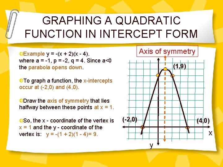 GRAPHING A QUADRATIC FUNCTION IN INTERCEPT FORM Example y = -(x + 2)(x -