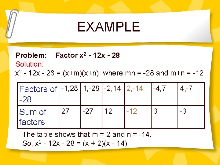 EXAMPLE Problem: Factor x 2 - 12 x - 28 Solution: x 2 -