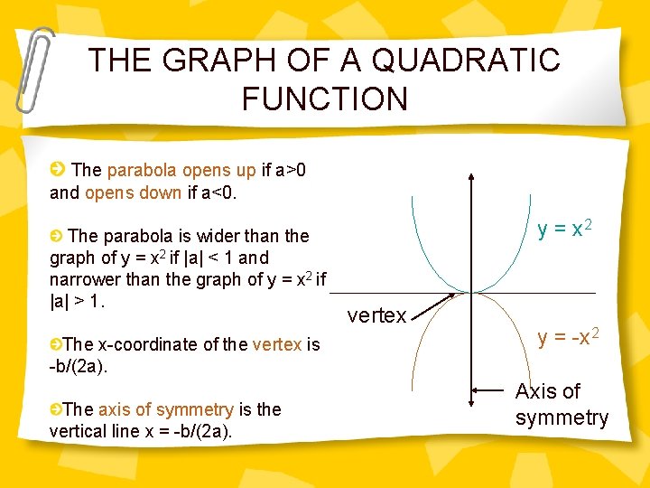 THE GRAPH OF A QUADRATIC FUNCTION The parabola opens up if a>0 and opens