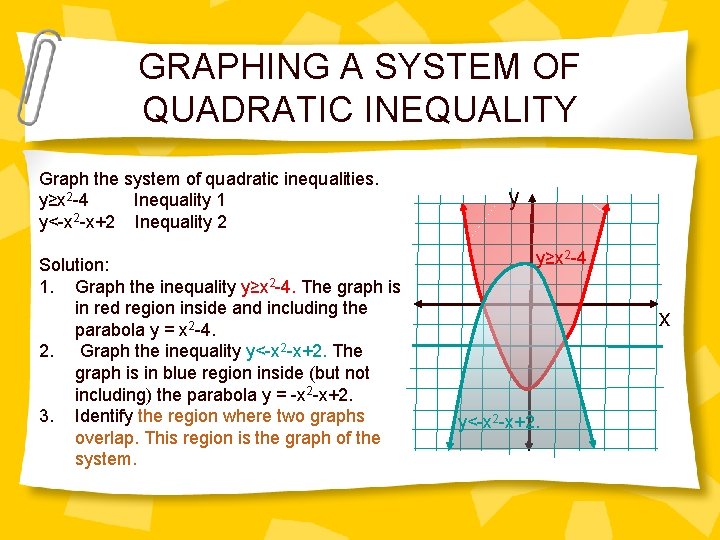 GRAPHING A SYSTEM OF QUADRATIC INEQUALITY Graph the system of quadratic inequalities. y≥x 2