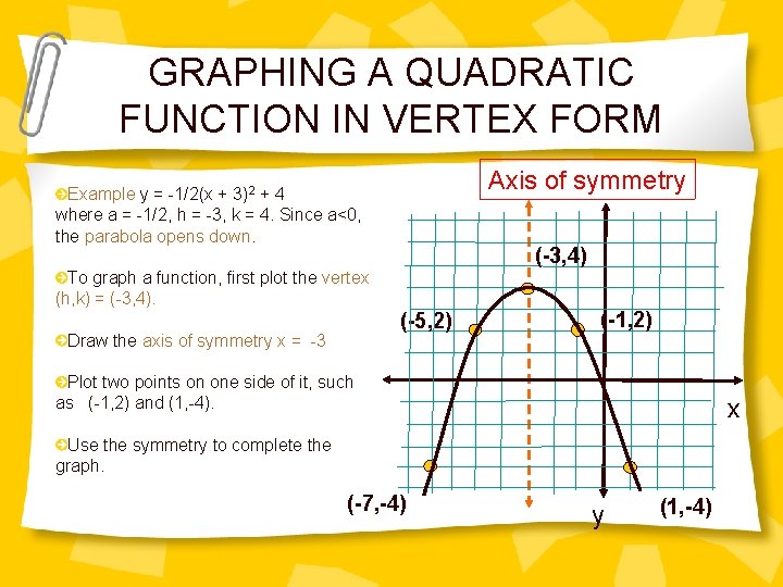 GRAPHING A QUADRATIC FUNCTION IN VERTEX FORM Axis of symmetry Example y = -1/2(x