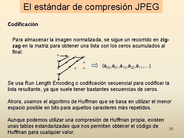 El estándar de compresión JPEG Codificación Para almacenar la imagen normalizada, se sigue un