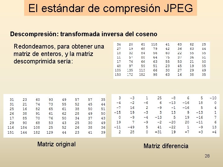 El estándar de compresión JPEG Descompresión: transformada inversa del coseno Redondeamos, para obtener una