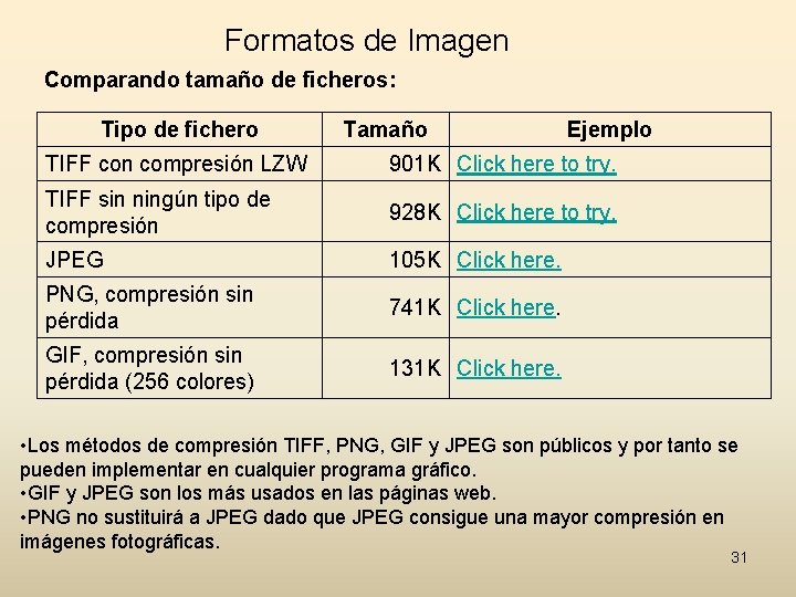 Formatos de Imagen Comparando tamaño de ficheros: Tipo de fichero Tamaño Ejemplo TIFF con