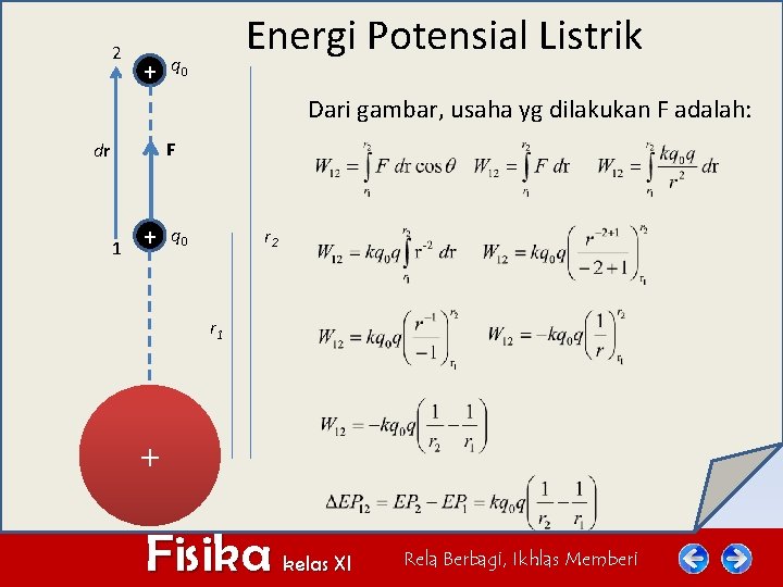 2 + Energi Potensial Listrik q 0 Dari gambar, usaha yg dilakukan F adalah: