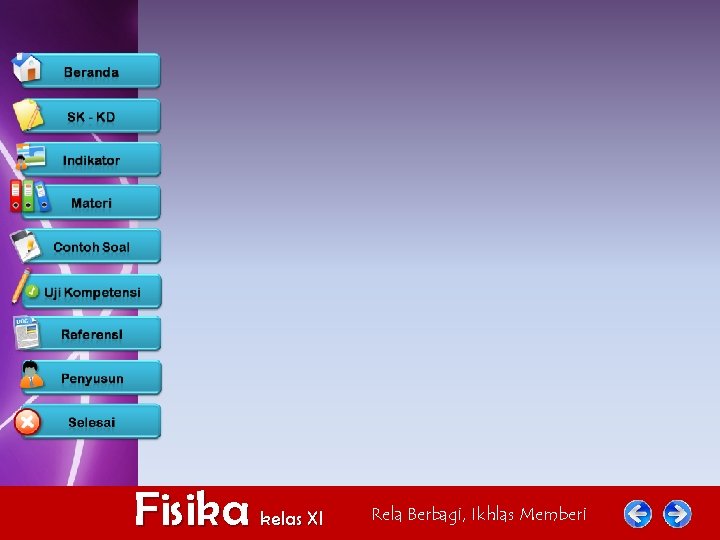 Fisika kelas XI Rela Berbagi, Ikhlas Memberi Fisika kelas XI Rela Berbagi, Ikhlas Memberi