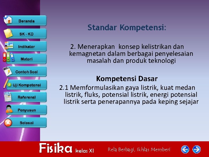 Standar Kompetensi: 2. Menerapkan konsep kelistrikan dan kemagnetan dalam berbagai penyelesaian masalah dan produk