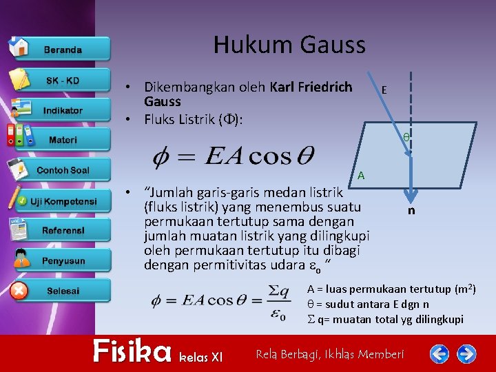 Hukum Gauss • Dikembangkan oleh Karl Friedrich Gauss • Fluks Listrik ( ): E