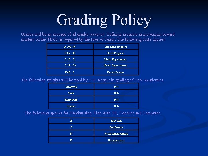 Grading Policy Grades will be an average of all grades received. Defining progress as