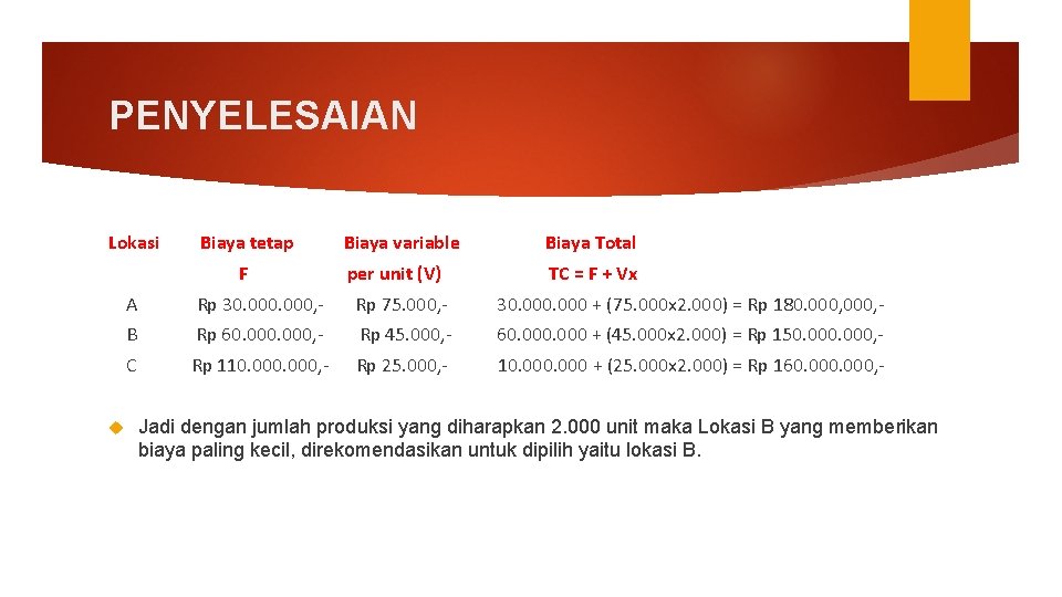 PENYELESAIAN Lokasi Biaya tetap F Biaya variable Biaya Total per unit (V) TC =