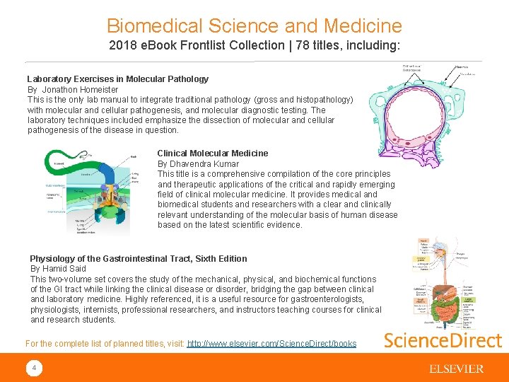 Biomedical Science and Medicine 2018 e. Book Frontlist Collection | 78 titles, including: Support
