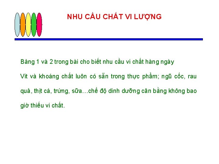 NHU CẦU CHẤT VI LƯỢNG Bảng 1 và 2 trong bài cho biết nhu