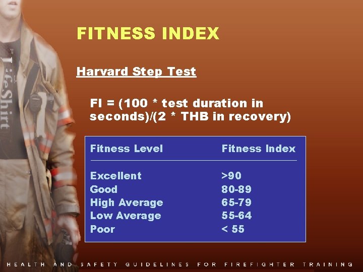 FITNESS INDEX Harvard Step Test FI = (100 * test duration in seconds)/(2 *