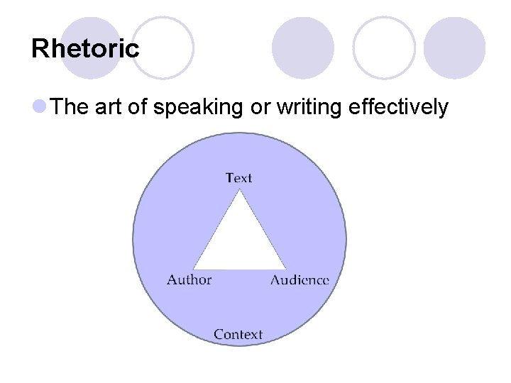 Rhetoric l The art of speaking or writing effectively 