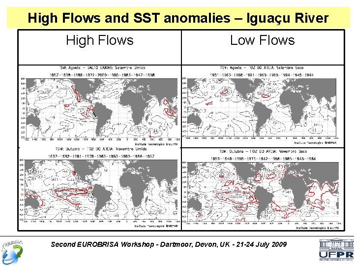 High Flows and SST anomalies – Iguaçu River High Flows Low Flows Second EUROBRISA