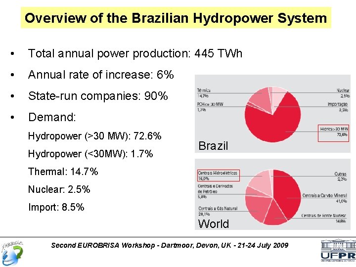 Overview of the Brazilian Hydropower System • Total annual power production: 445 TWh •