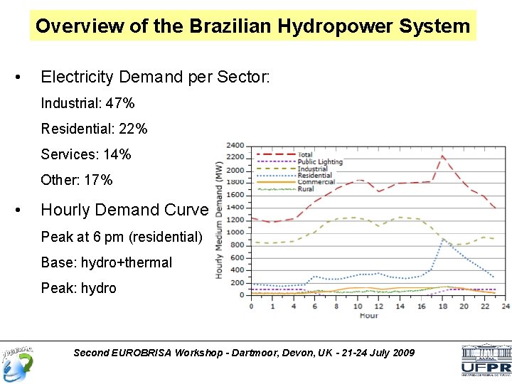 Overview of the Brazilian Hydropower System • Electricity Demand per Sector: Industrial: 47% Residential: