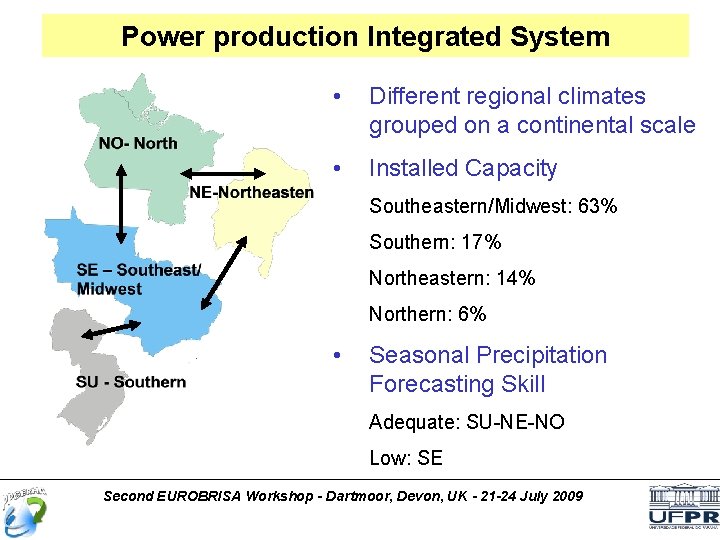 Power production Integrated System • Different regional climates grouped on a continental scale •