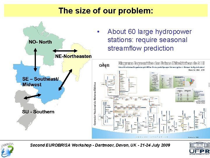 The size of our problem: • About 60 large hydropower stations: require seasonal streamflow
