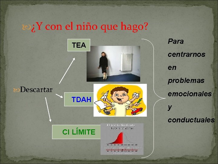  ¿Y con el niño que hago? TEA Para centrarnos en problemas Descartar TDAH