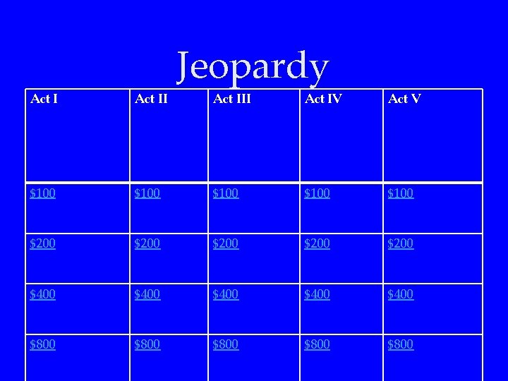 Act II $100 Jeopardy Act III Act IV Act V $100 $200 $200 $400