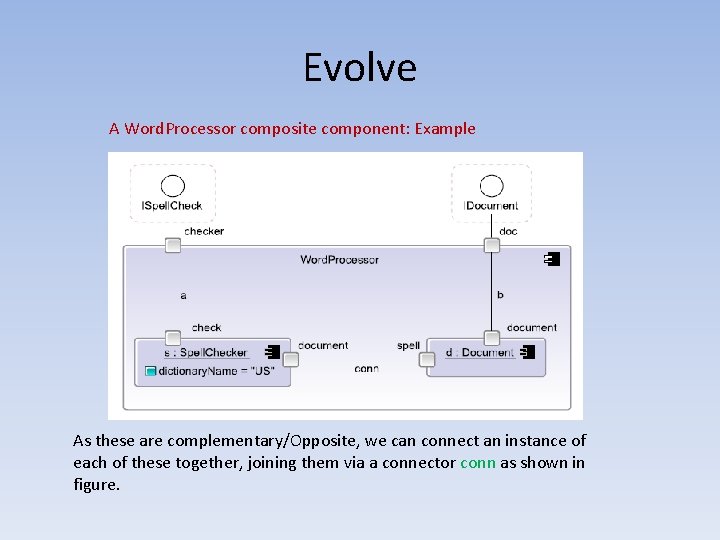 Evolve A Word. Processor composite component: Example As these are complementary/Opposite, we can connect Evolve A Word. Processor composite component: Example As these are complementary/Opposite, we can connect