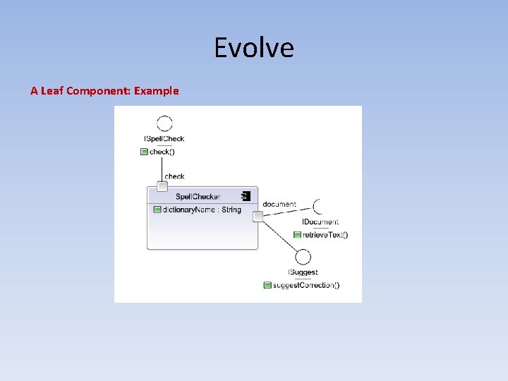 Evolve A Leaf Component: Example 