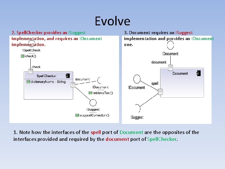 Evolve 2. Spell. Checker provides an ISuggest implementation, and requires an IDocument implementation. 3.