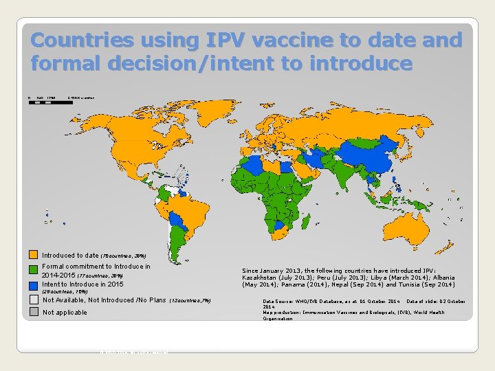Countries using IPV vaccine to date and formal decision/intent to introduce Introduced to date