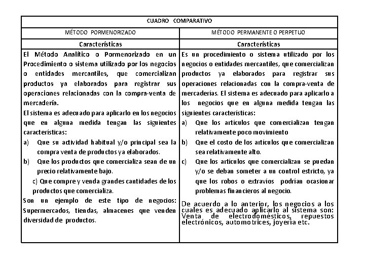 CUADRO COMPARATIVO MÉTODO PORMENORIZADO MÉTODO PERMANENTE O PERPETUO Características El Método Analítico o Pormenorizado