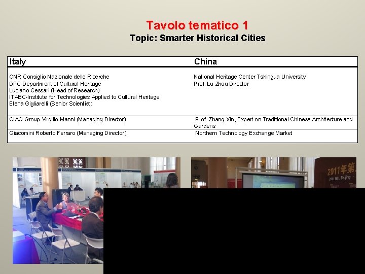 Tavolo tematico 1 Topic: Smarter Historical Cities Italy China CNR Consiglio Nazionale delle Ricerche