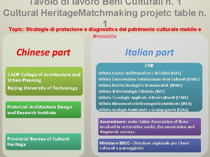 Tavolo di lavoro Beni Culturali n. 1 Cultural Heritage. Matchmaking projetc table n. 1
