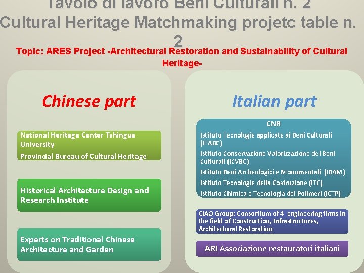 Tavolo di lavoro Beni Culturali n. 2 Cultural Heritage Matchmaking projetc table n. 2