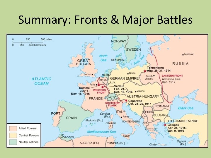 Summary: Fronts & Major Battles 