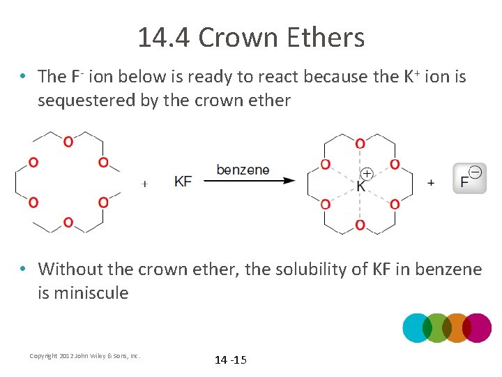 14. 4 Crown Ethers • The F- ion below is ready to react because