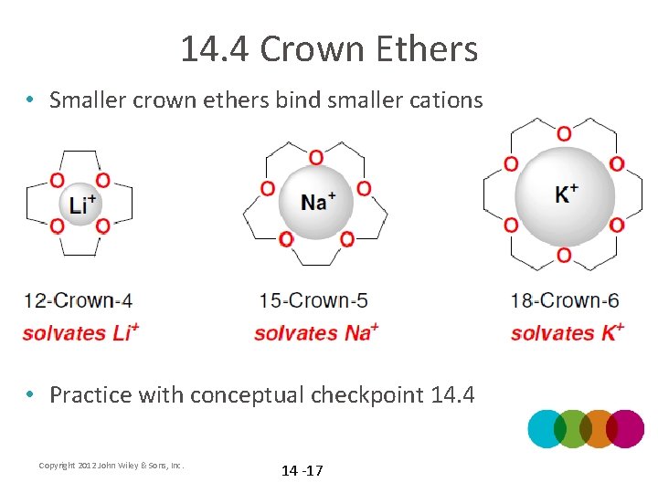 14. 4 Crown Ethers • Smaller crown ethers bind smaller cations • Practice with