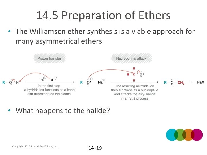 14. 5 Preparation of Ethers • The Williamson ether synthesis is a viable approach