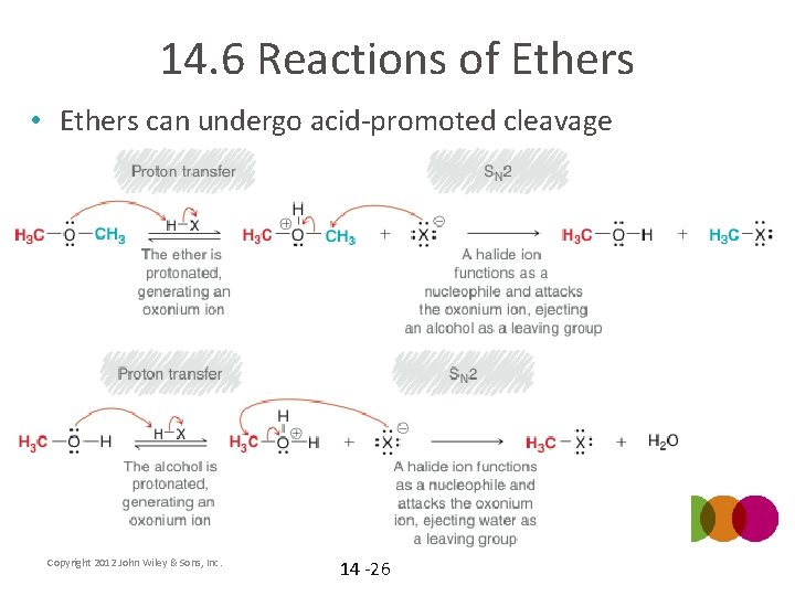 14. 6 Reactions of Ethers • Ethers can undergo acid-promoted cleavage Copyright 2012 John