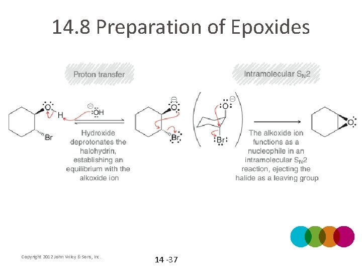 14. 8 Preparation of Epoxides Copyright 2012 John Wiley & Sons, Inc. 14 -37