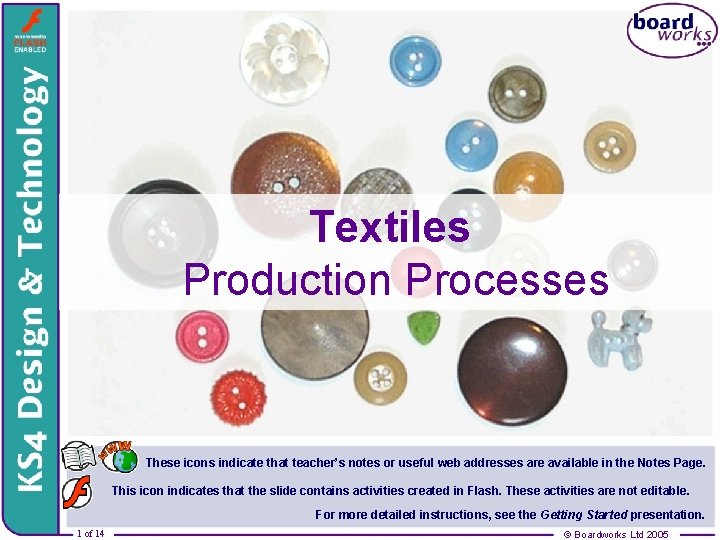 Textiles Production Processes These icons indicate that teacher’s notes or useful web addresses are