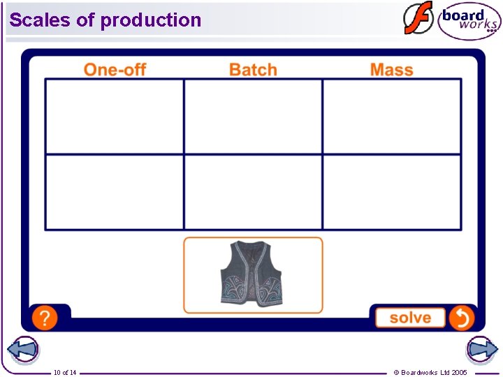 Scales of production 10 of 14 © Boardworks Ltd 2005 