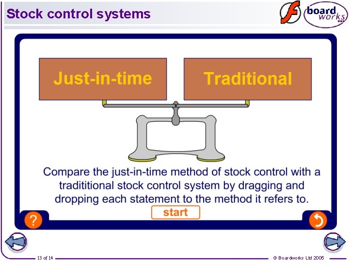 Stock control systems 13 of 14 © Boardworks Ltd 2005 