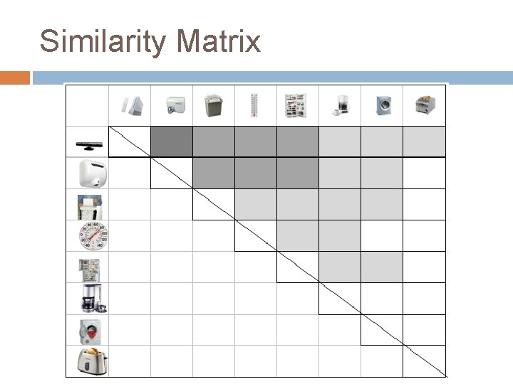 Similarity Matrix 