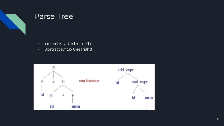 Parse Tree - concrete syntax tree (left) abstract syntax tree (right) 9 