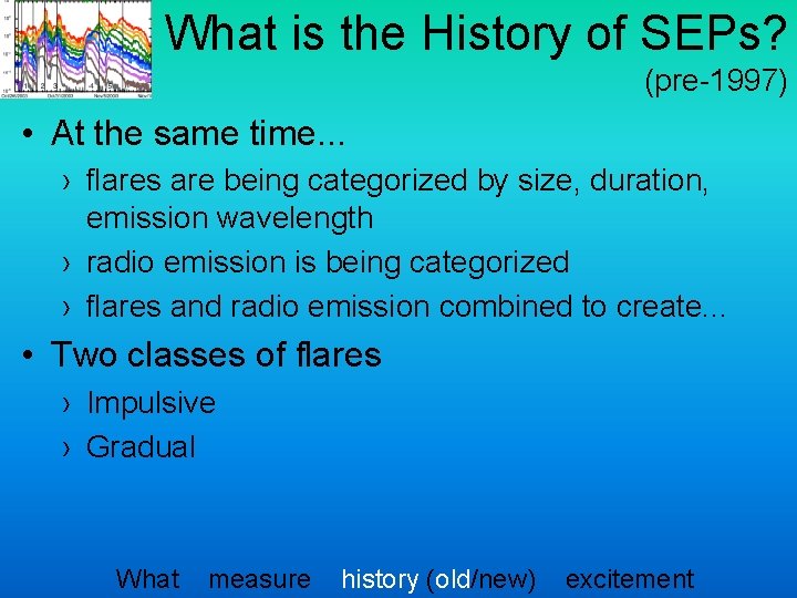 What is the History of SEPs? (pre-1997) • At the same time. . . What is the History of SEPs? (pre-1997) • At the same time. . .
