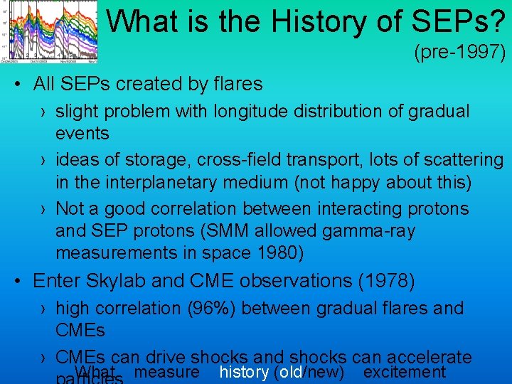 What is the History of SEPs? (pre-1997) • All SEPs created by flares ›