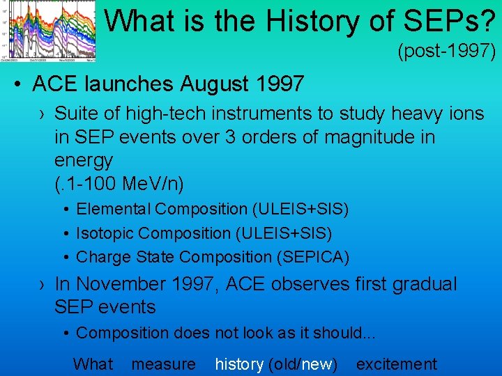 What is the History of SEPs? (post-1997) • ACE launches August 1997 › Suite