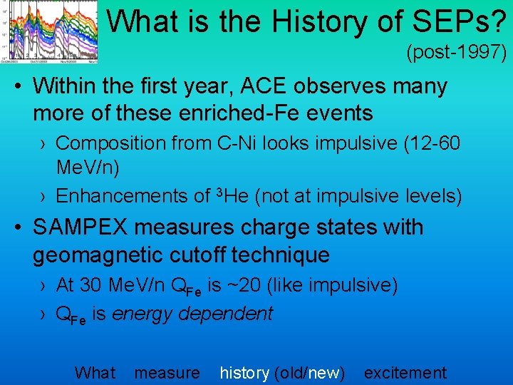 What is the History of SEPs? (post-1997) • Within the first year, ACE observes What is the History of SEPs? (post-1997) • Within the first year, ACE observes