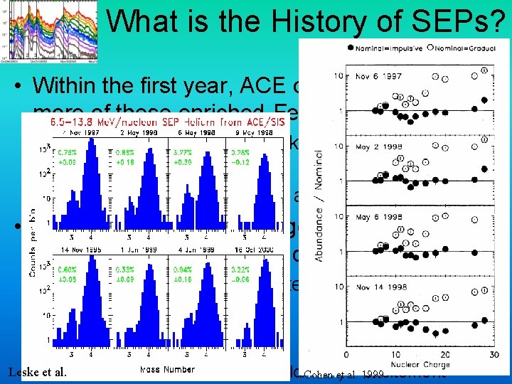 What is the History of SEPs? (post-1997) • Within the first year, ACE observes What is the History of SEPs? (post-1997) • Within the first year, ACE observes